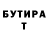 БУТИРАТ вода dodol hitam